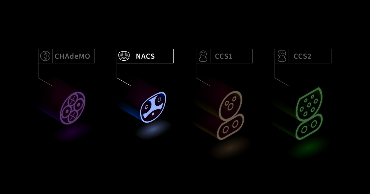 Stellantis 跟進 NACS!Jeep、Dodge、Chrysler 都將採用特斯拉充電技術