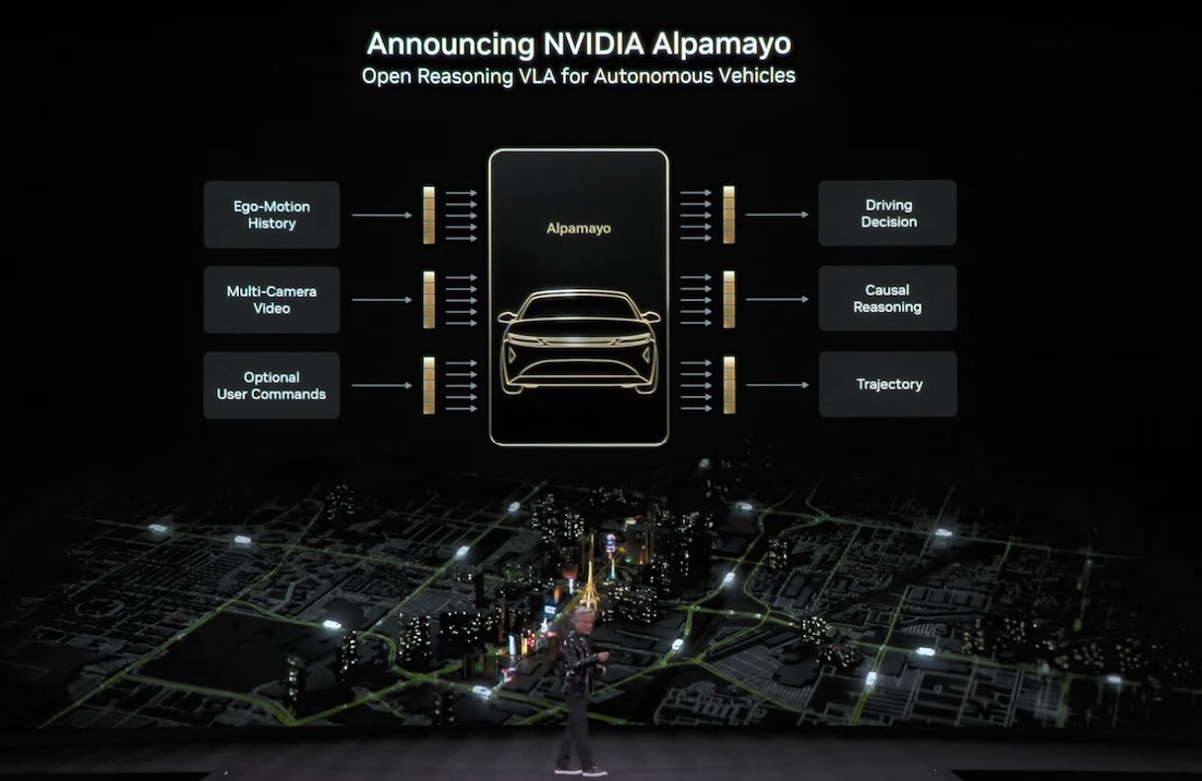輝達 Alpamayo 生態系登場：讓 AI 自駕車具推理能力，還能說明決策原因
